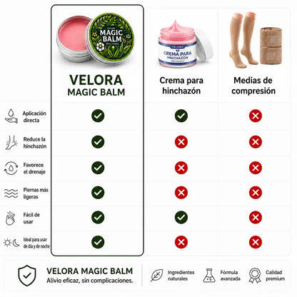 Velora Magic Balm™